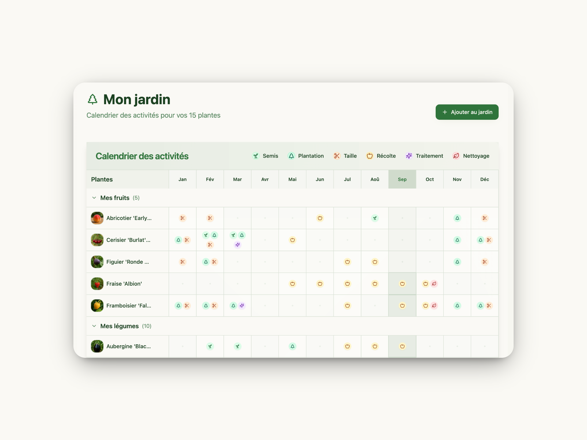Calendrier des activités de jardinage personnalisé